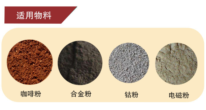 醫(yī)藥不銹鋼超聲波振動篩應(yīng)用范圍