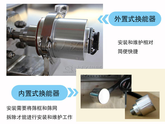 外置式超聲波振動(dòng)篩和內(nèi)置式超聲波振動(dòng)篩的區(qū)別？